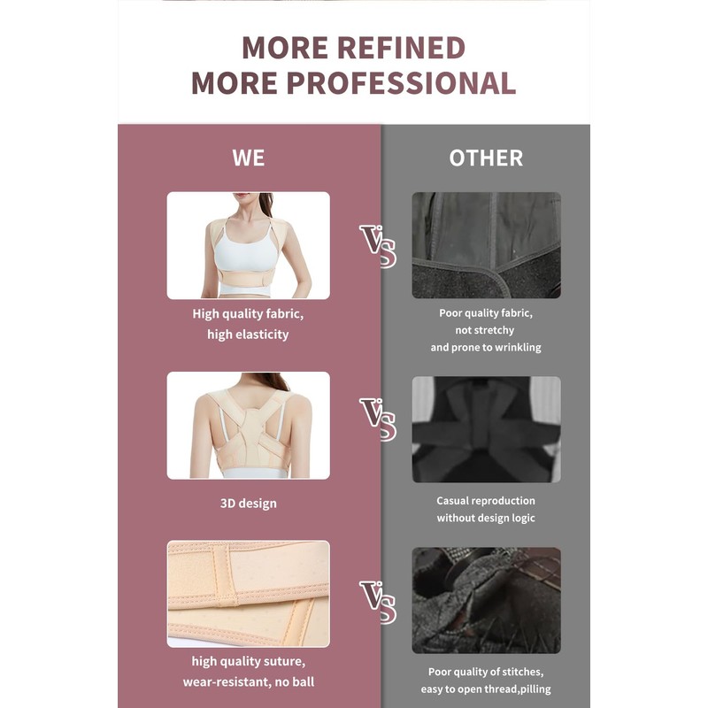 Posture Corrector for Women and Men: Adjustable & Breathable Upper
