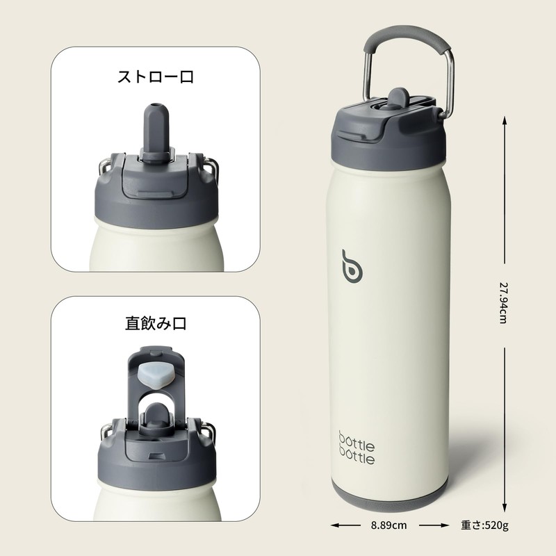 BOTTLE BOTTLE 2-Way Lid Water Bottle