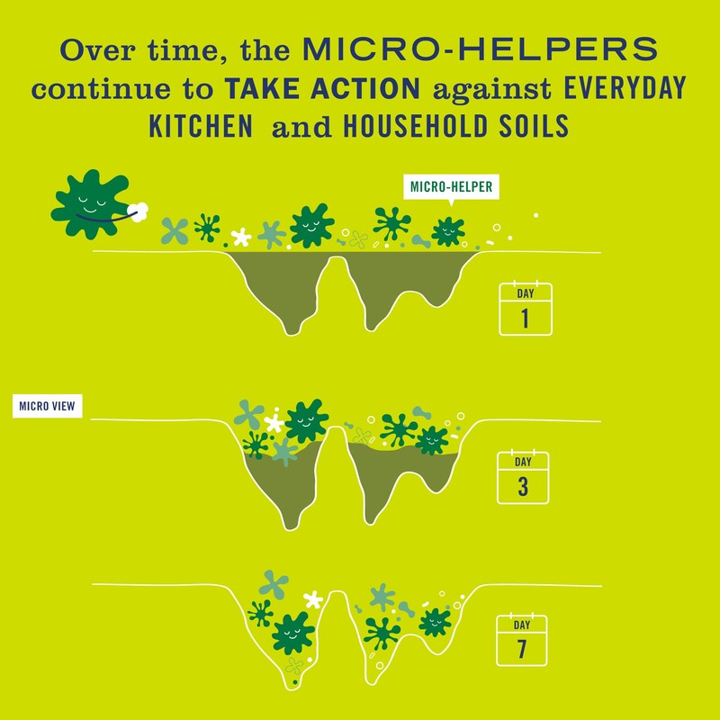 MRS. MEYER'S CLEAN DAY Probiotic Multi-Surface Spray, Made With Essential