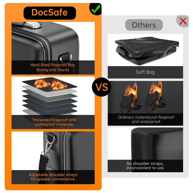 DocSafe Fireproof Document Box with Lock, Hard Case File Organizer