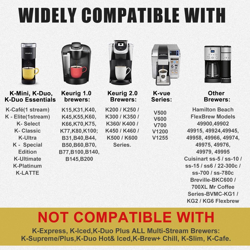 Reusable K Cups, Universal Fit Reusable Coffee Filters with Food