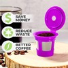 Perfect Pod 1-Stream Cafe Save Reusable K Cup Pod Coffee