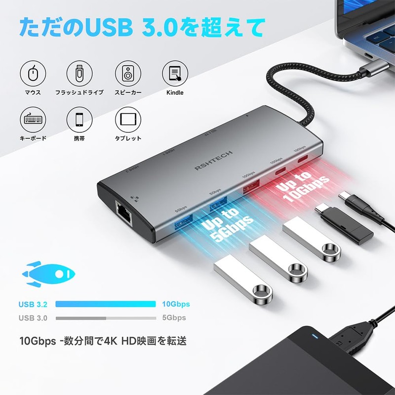 RSHTECH 11-in-1 USB C Docking Station, 2 HDMI, 4K@60Hz, Single