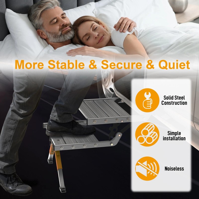 CANALHOUT RV Step Stabilizer Kit for Travel Trailers and Motorhomes,