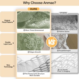 Anmao Vintage Sage Green Lace Curtains 80 Inches Long 2 Panels Sets, Romantic Light Filtering Semi Sheer Floral Thick Lacy Curtain Drapes for Living Room and Bedroom, Each Panel 55W x 80L, Sage Green