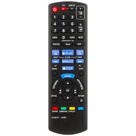 Allimity N2QAYB000631 Replacement Remote Replacement for Panasonic Home Theater System N2QAYB000631