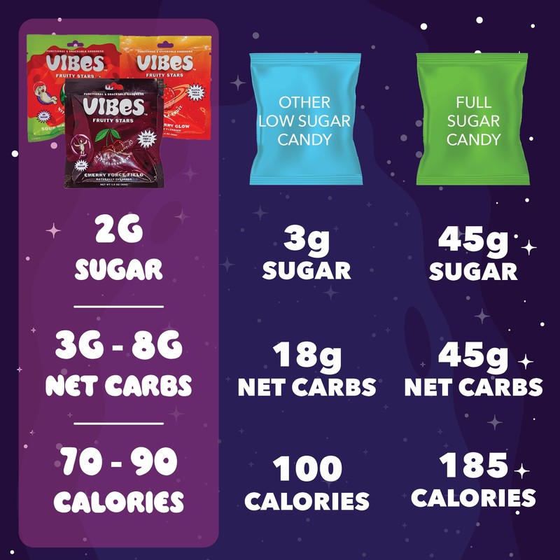 VIBES Strawberry Glow Fruity Stars - Healthy Gluten-Free & Vegan