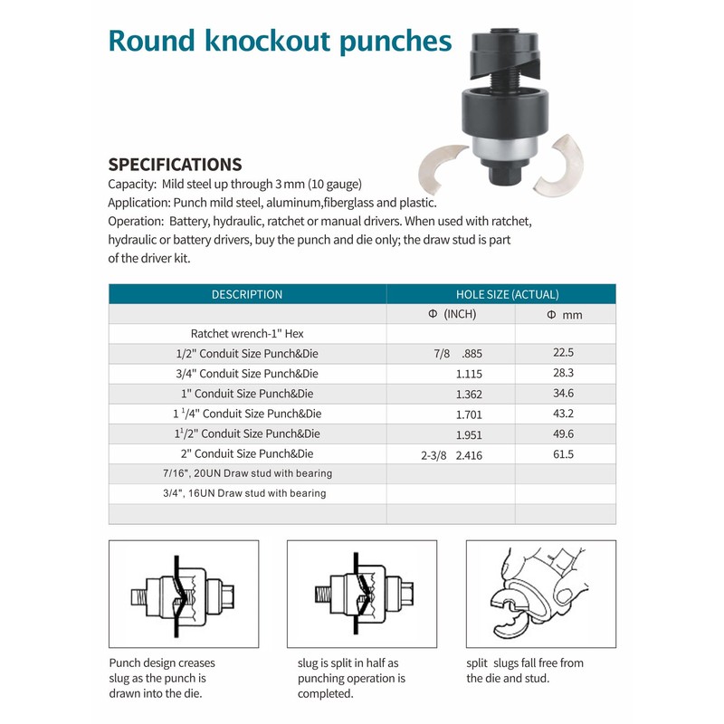 UTZIKO 1/2" Conduit Knockout Punch Unit with Manual Draw Stud