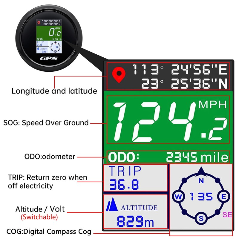 MAIMEIMI GPS Speedometer 85mm 3-3/8" Digital Boat GPS Speedometer Gauge