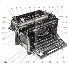 Underwood No.6 Standard Typewriter Instruction Manual Antique Vtg User 11 12 E