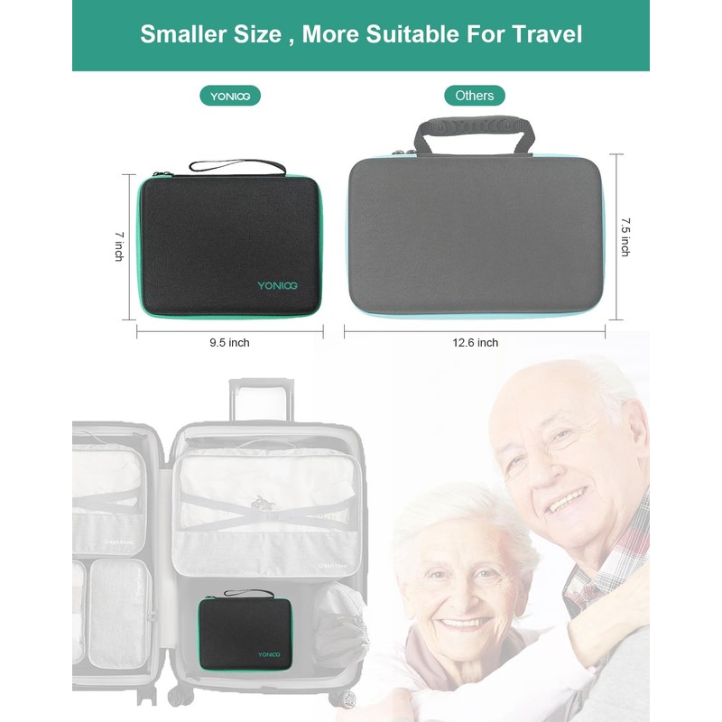 YONLOG Monthly Pill Organizer 3 Times a Day, with Portable