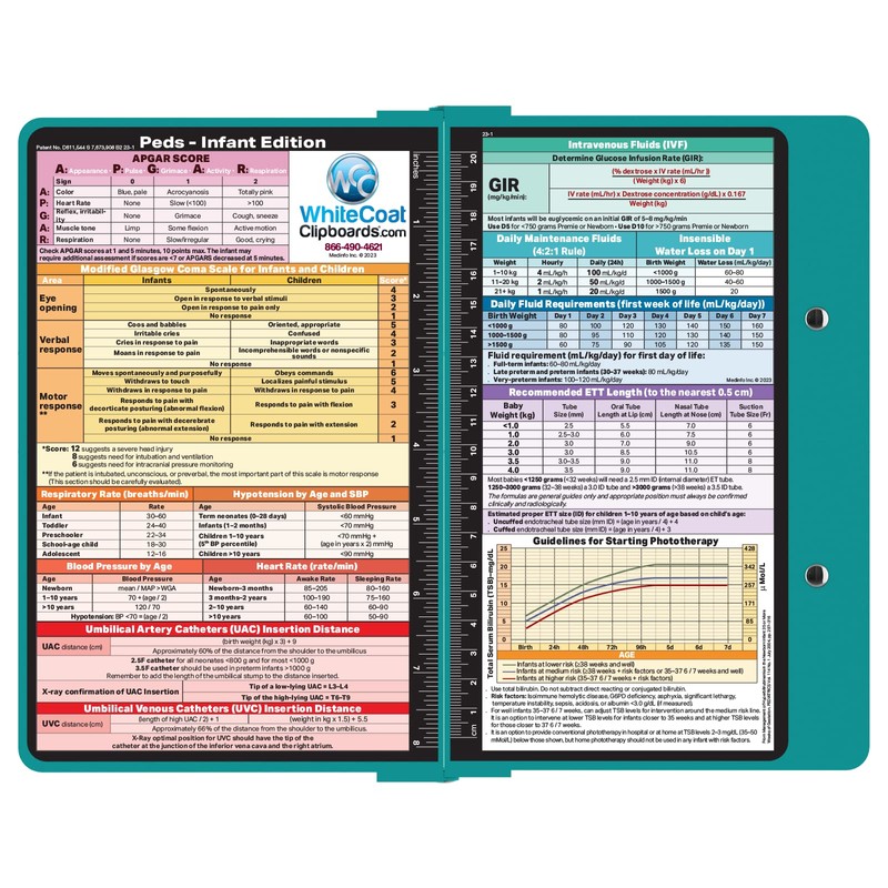 Whitecoat Clipboard® - Teal Pediatric Edition