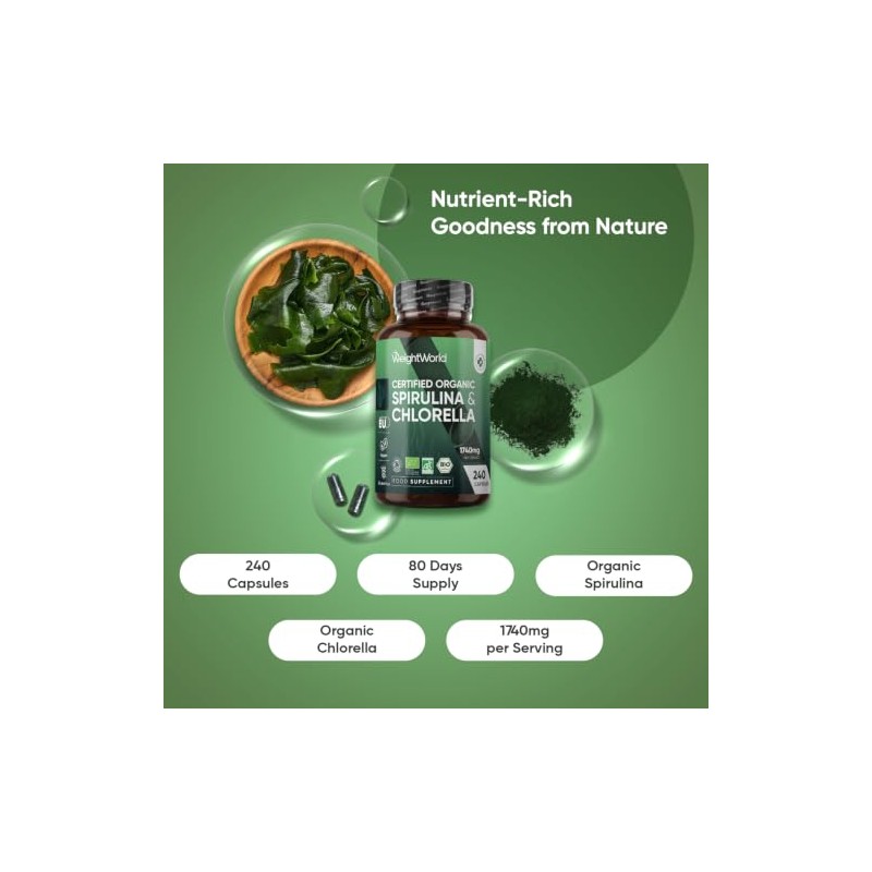 Organic Spirulina and Chlorella Capsules - 80 Days Supply -