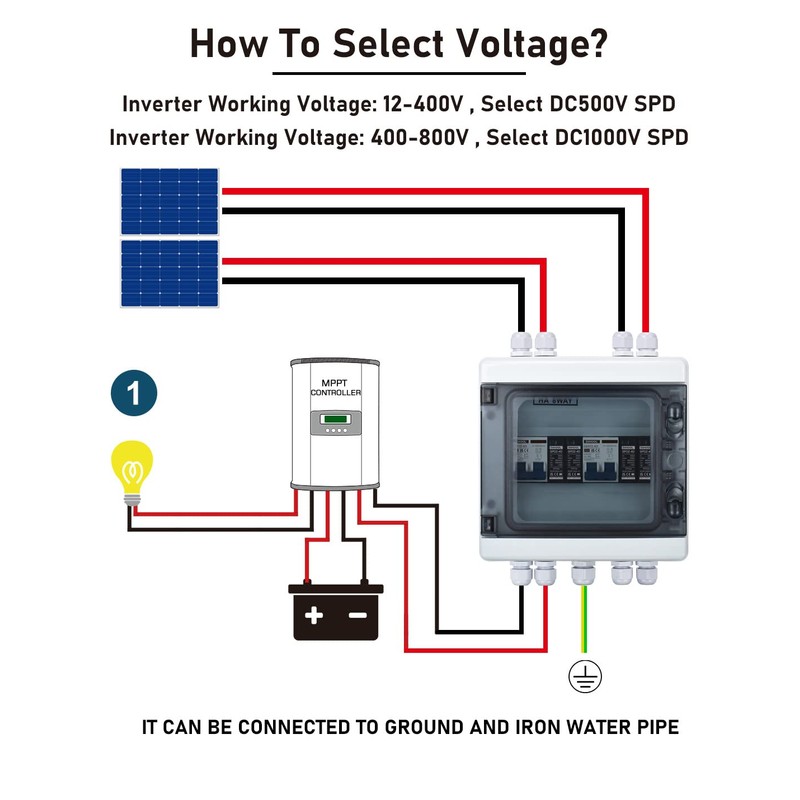 DIHOOL Solar Disconnect Switch with PV Surge Protector IP65 PV