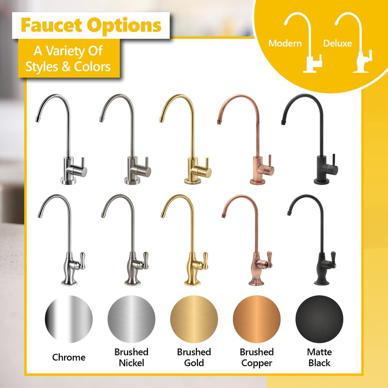 Express Water Deluxe Water Filter Faucet – Chrome Coke-Shaped Faucet