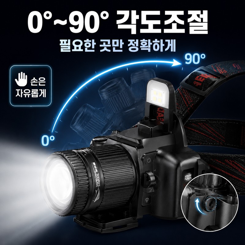 모얼벳 3세대 업그레이드 C타입 각도조절 헤드랜턴 초강력 PRO MAX Moeulbet
