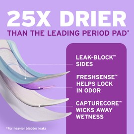 Poise Ultra Thin Incontinence Pads & Postpartum Pads for Bladder Leaks, 4 Drop Moderate Absorbency, Long Length, 48 Count, Packaging May Vary