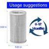 2 Pack PECO-Filter for Molekule Air Purifier