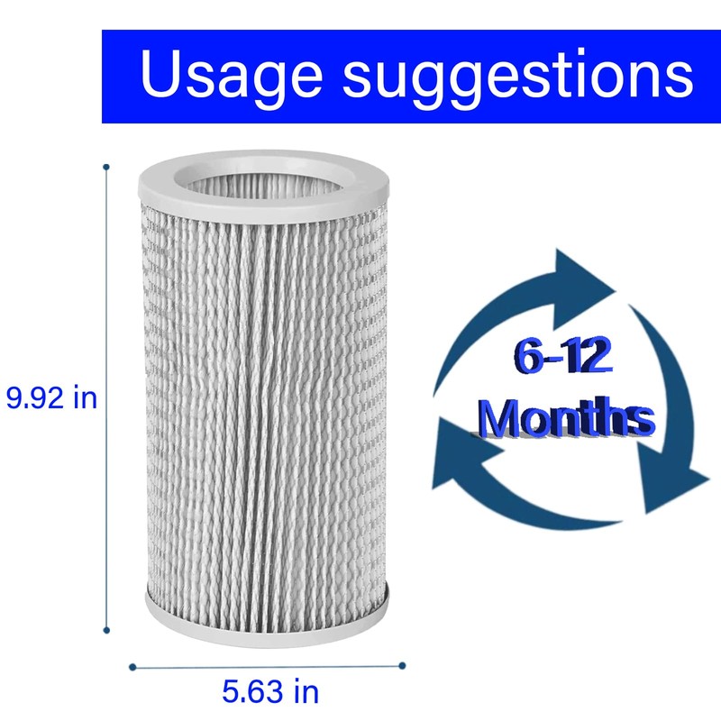 2 Pack PECO-Filter for Molekule Air Purifier
