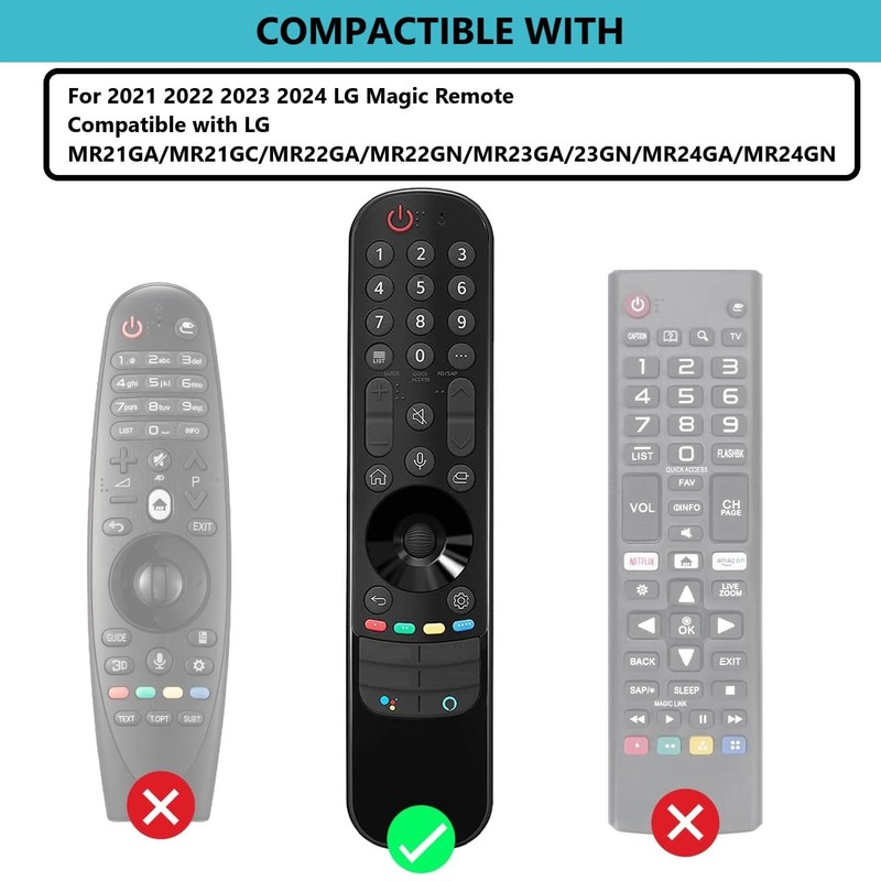 Anti-Slip Remote Case for LG MR21GA MR21GC MR22GA MR22GN MR23GA