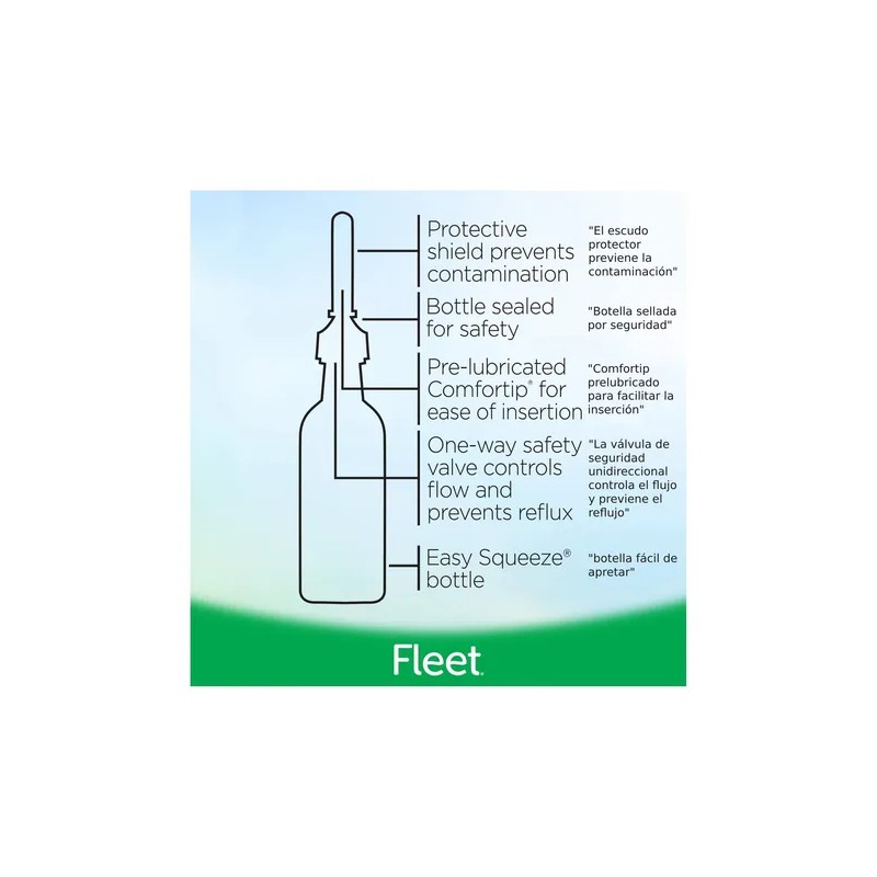Fleet Enema Salino 4.5 Oz (8 Unidades, 133 Ml C/u)