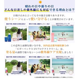 Piggybucks UV Protective Cream SPF 50+, PA+++++: Provides a non-chemical protection that is the best in Japan, but does not require re-painting.