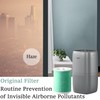 YIOU Air Purifier S1 Original Replacement Filter,3-in-1 True HEPA,High-Efficiency Activated