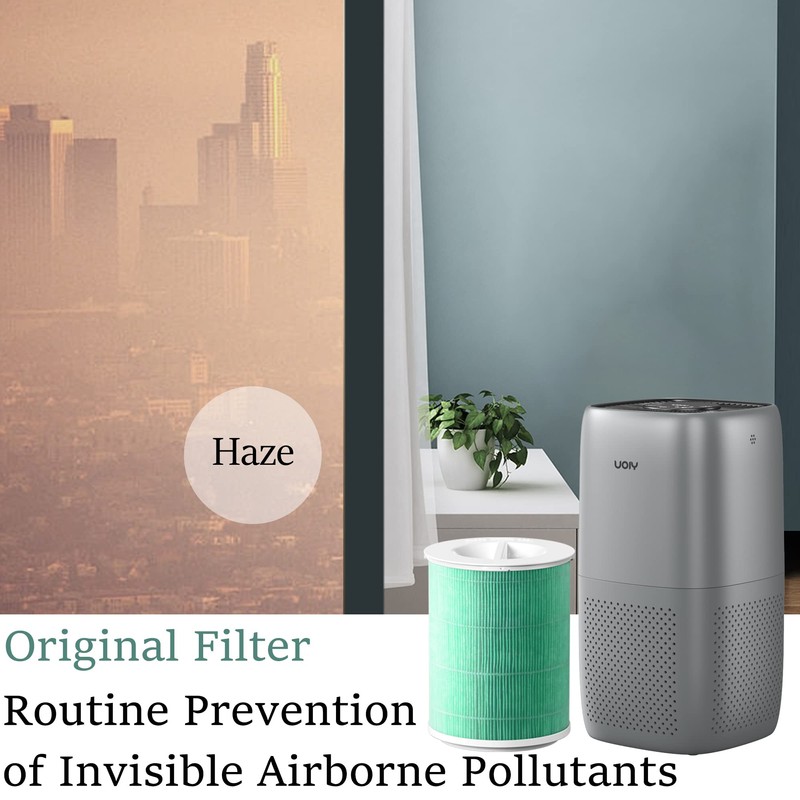 YIOU Air Purifier S1 Original Replacement Filter,3-in-1 True HEPA,High-Efficiency Activated