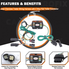 CARROFIX Vehicle Tow Harness Kit Fit for Jeep Cherokee 2019-2023 4-Way Flat Trailer Wiring Harness