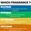 SLAM MysteryMan Men's Scented Sunscreen Spray SPF 50 – Broad