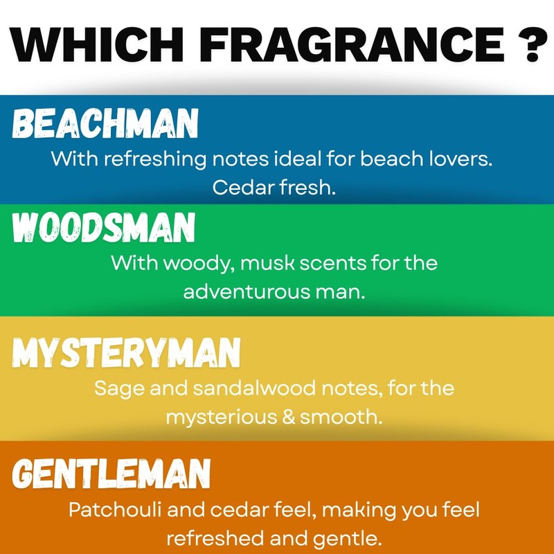 SLAM MysteryMan Men's Scented Sunscreen Spray SPF 50 – Broad