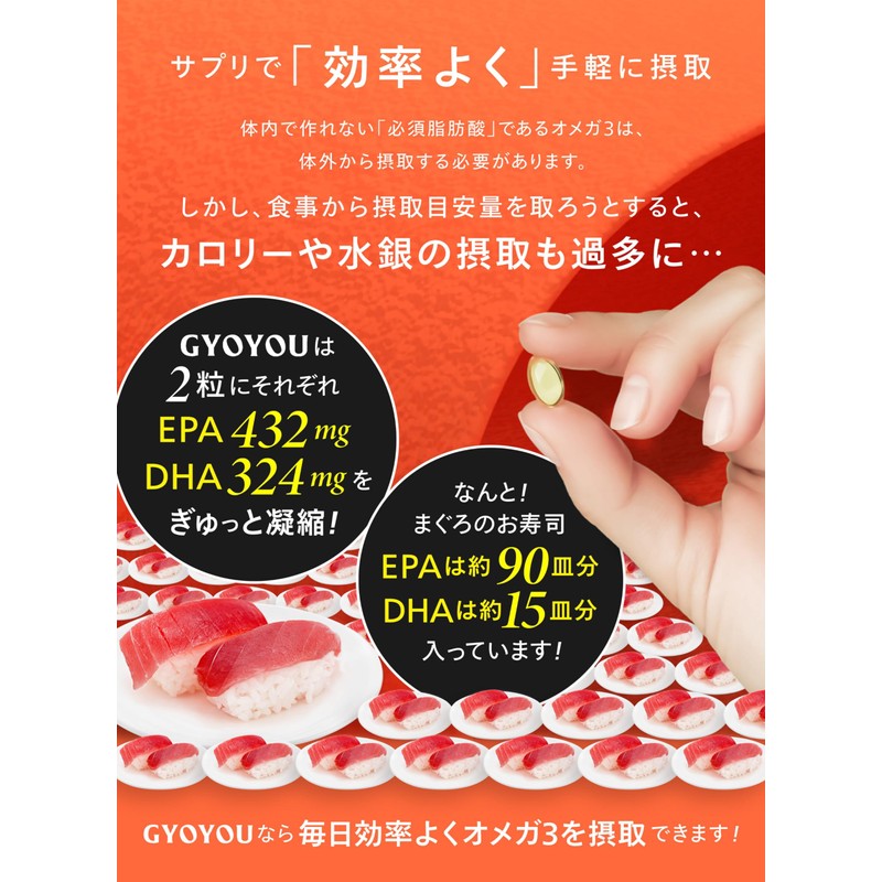 GYOYOU_魚油 Omega3 EPA DHA 国内製造で高純度90% サプリメント ソフトカプセル 60粒