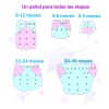 Pañal Ecologico Pack De 5 Regalo 1 Rollo De Papel
