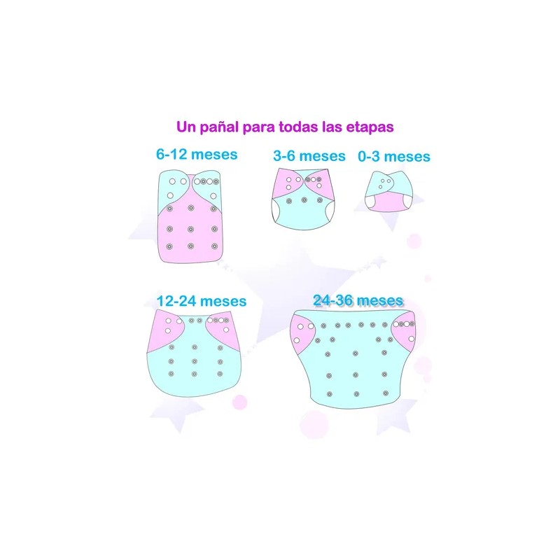 Pañal Ecologico Pack De 5 Regalo 1 Rollo De Papel