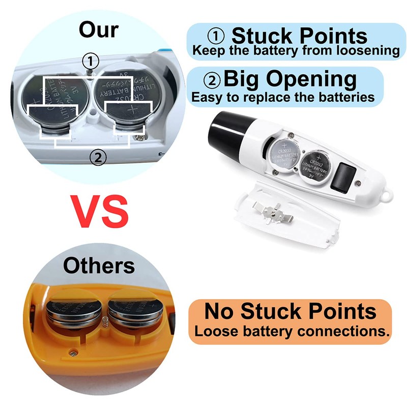 Moosec Electronic Whistle for Teacher, Referees, Coach, 3 Kinds of