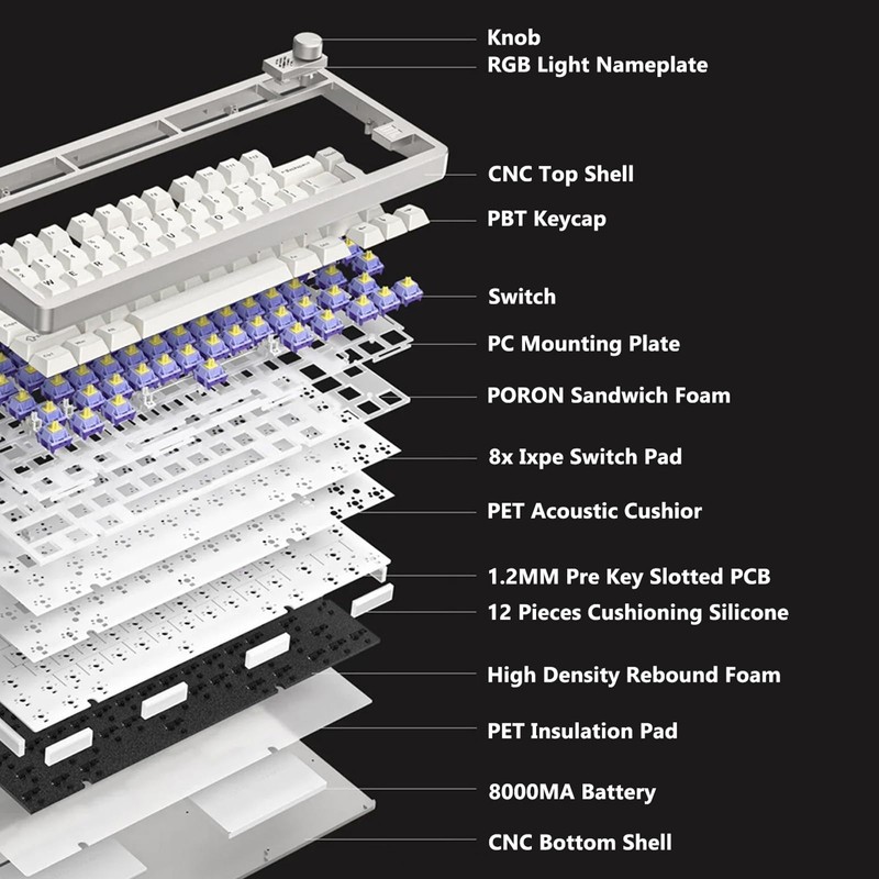 SUEHIODHY FURYCUBE F75 Mechanical Keyboard, 75% Aluminum Keyboard VIA-programmable Custom