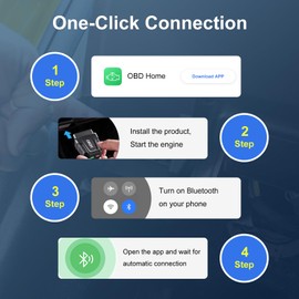 OBD2 Scanner Bluetooth, Comprehensive Wireless OBD2 Scanner Diagnostic Tool for Vehicles, Fixed Car Diagnostic Tool for iOS/Android