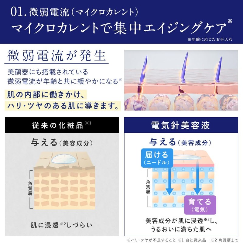 BiRyu Derma Charge Spot Cream, 3 Pieces, Viriu, Aging Care,