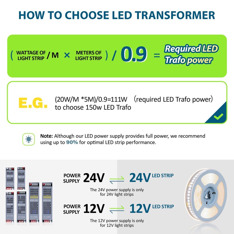 Pack of 2 LED Transformer 230 V to 24 V
