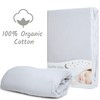 Chicco nexttome Crib Sheets 51x85cm Fully Fitted and 100% Organic