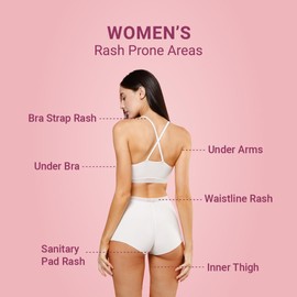 Amaterasu Skineasi Regina Gel. Prevents Skin Rash Due To Bra Strap Rash, Pads Rash And Other Rub Rashes