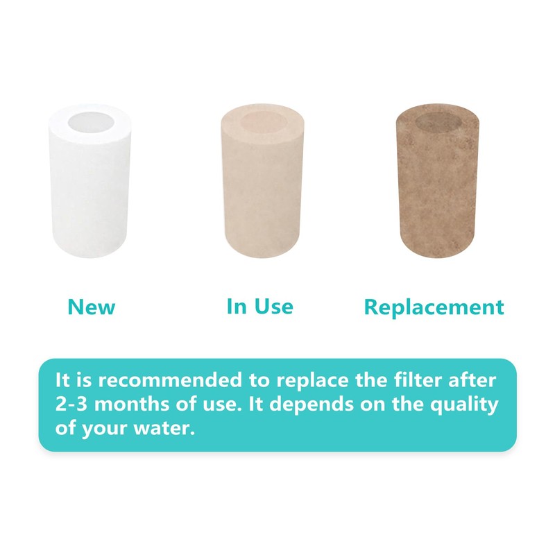 HAPPUP 5Pcs Filter Elements, for 1080°Swivel Faucet Aerator Extension with