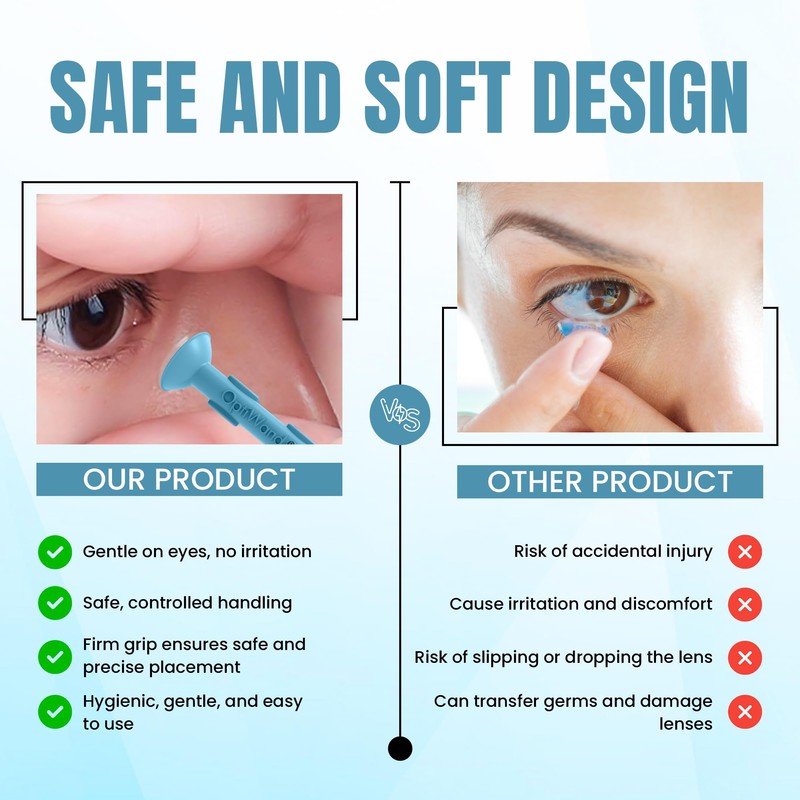 OptiWand - Portable Soft Contact Lens Removal & Insertion Tool
