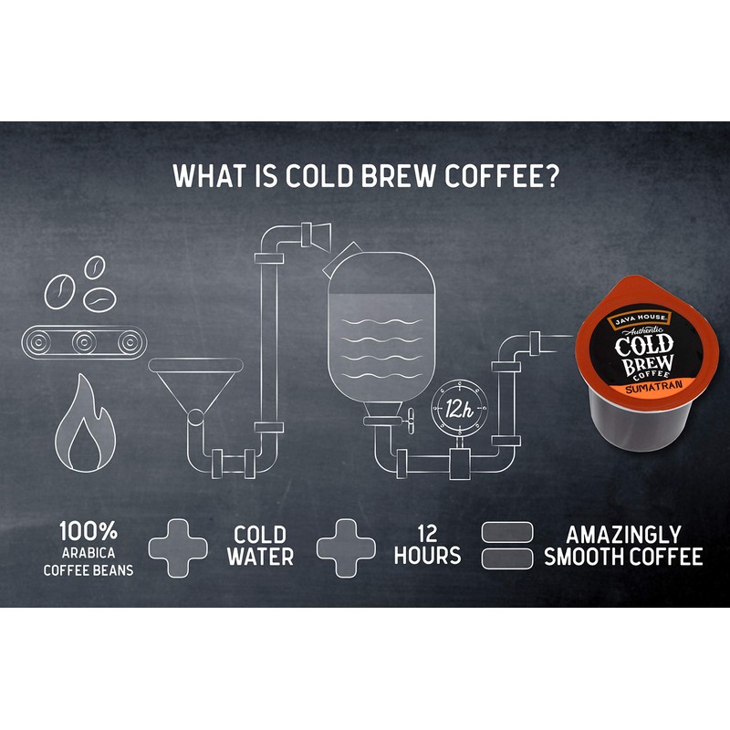 Java House Cold Brew Coffee Concentrate Single Serve Liquid Pods,