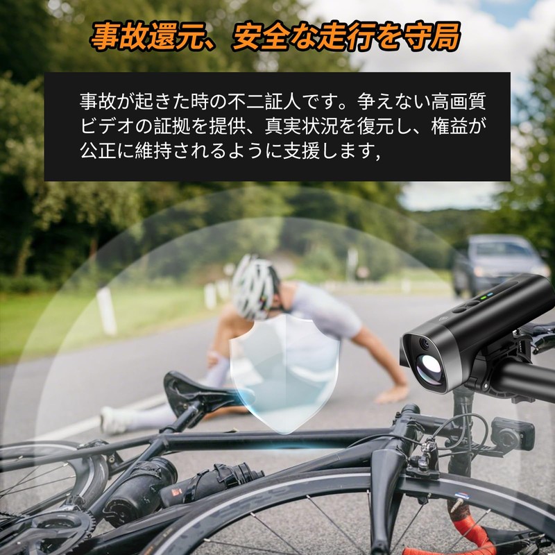 ATOVANKA Bicycle Dash Cam