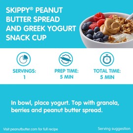 SKIPPY No Sugar Added Chunky Peanut Butter Spread, 16 oz Jars (Pack of 12) – 3 Ingredients, 7g Protein per Serving, Gluten-Free