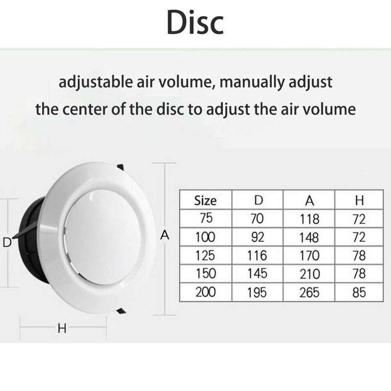 Vogueing Tool Circular Air Vent Grille Covers Ventilation Cover ABS