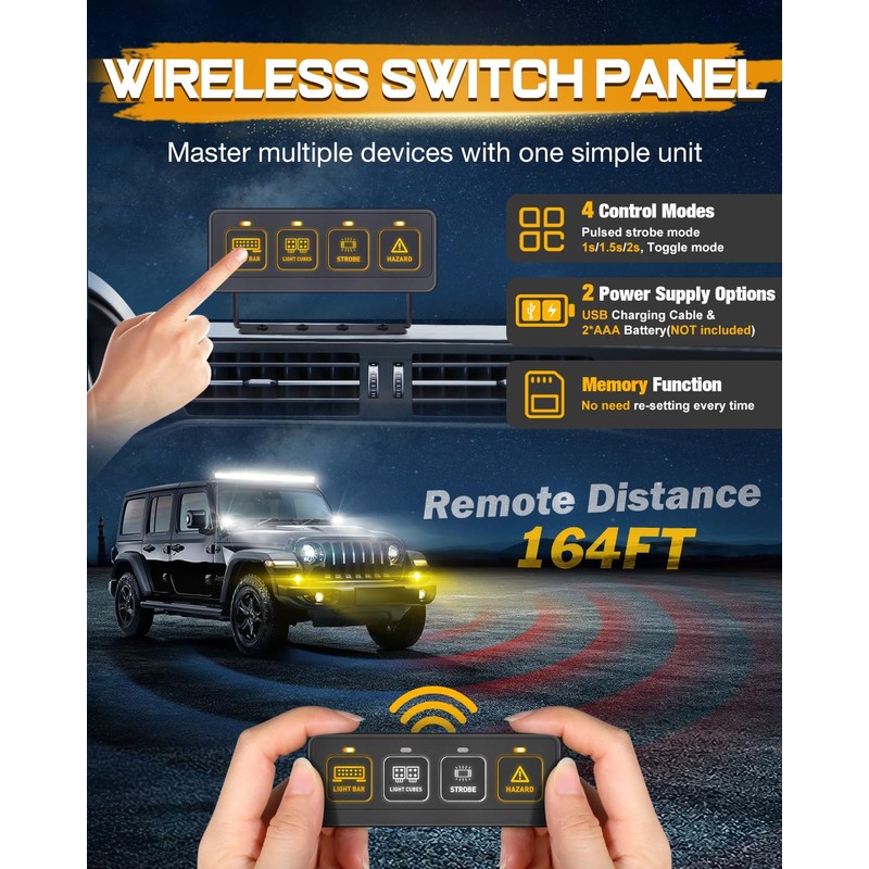 Wireless 4 Gang Switch Panel, Niking Auto Multifunction Offroad LED
