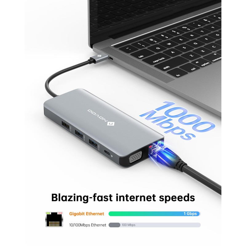 NOVOO USB C Docking Station Triple Monitor, USB C Hub