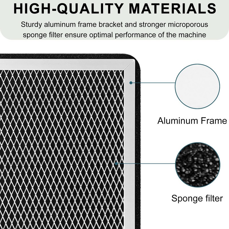 HOAXCINN Replacement Air Filter Compatible with ALORAIR Dehumidifier, Automatic Defrost,
